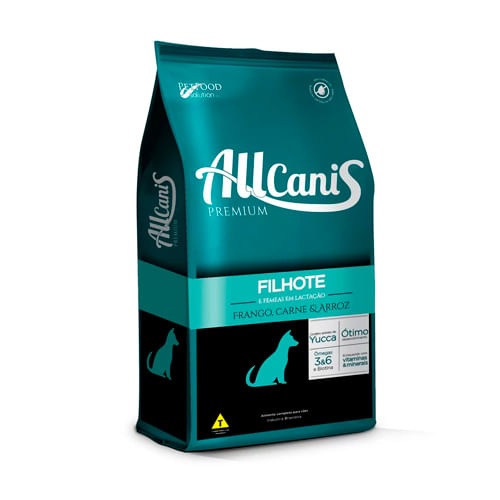 Allcanis-FLT Allcanis-FLT