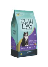 Qualiday-Cat-Cast-Crn