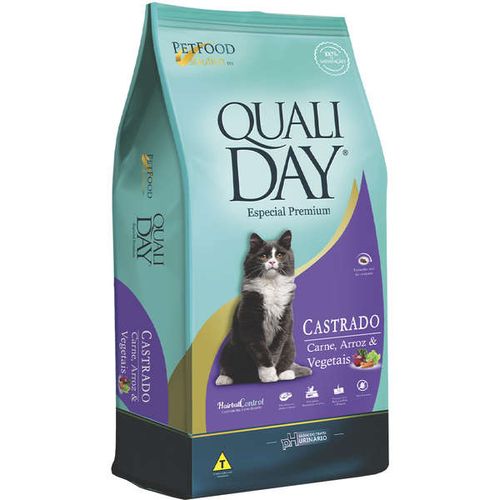 Qualiday-Cat-Cast-Crn