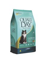 Qualiday-Cat-Cast-Slm