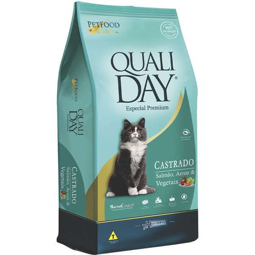 Qualiday-Cat-Cast-Slm